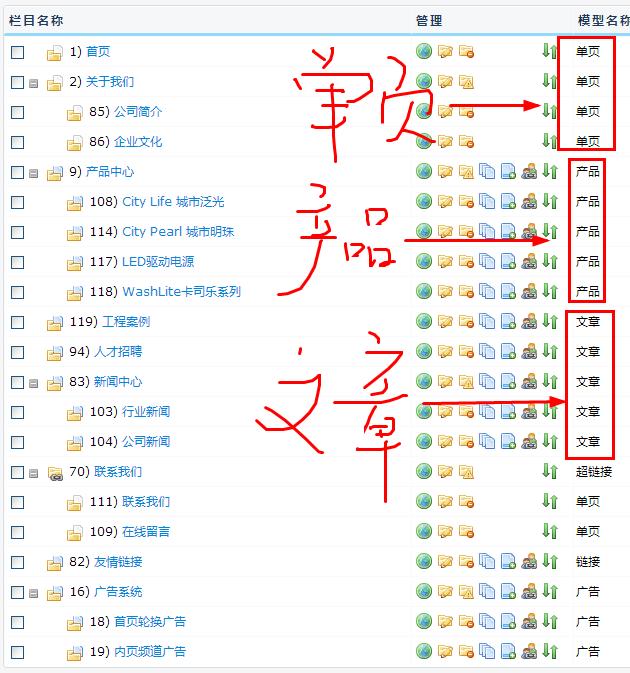 企業(yè)網站(zhàn)建設後台管理(lǐ)教程